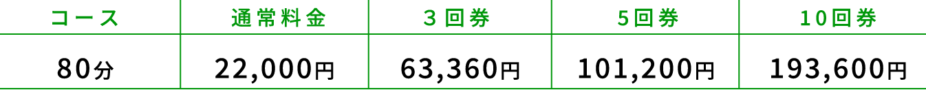 メニュー・料金